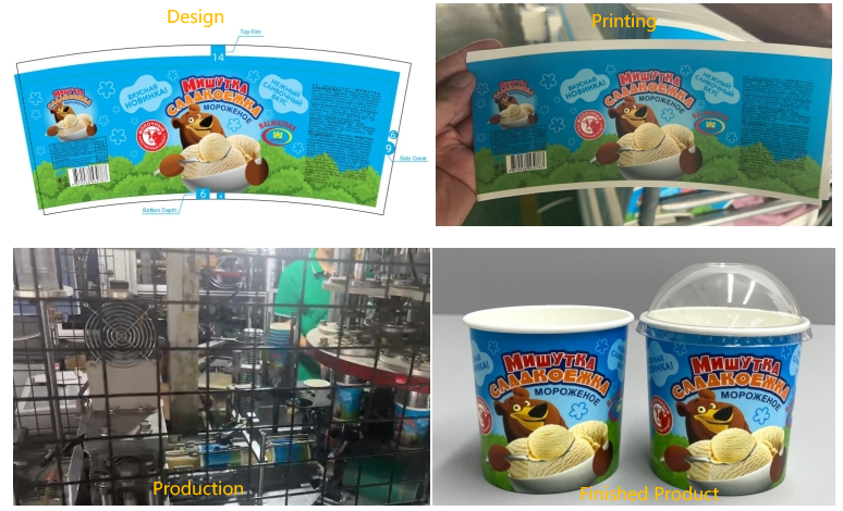 Customization1