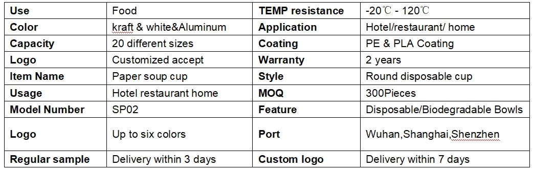 Technical