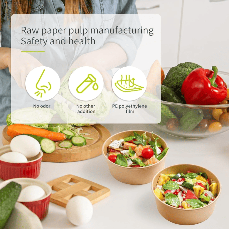 PFAS in [paper bowl](https://papercupshkl.com/are-soup-paper-bowls-environmentally-friendly-2/)<sup id=