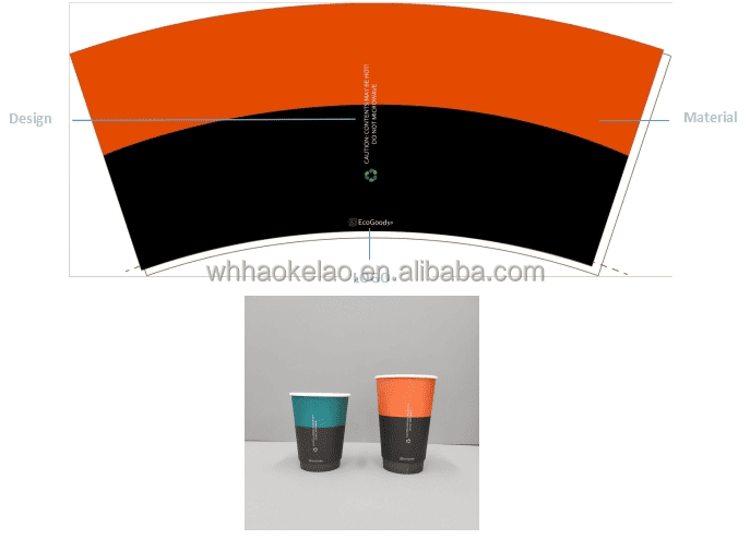  - sustainable packaging solutions and eco-friendly manufacturing