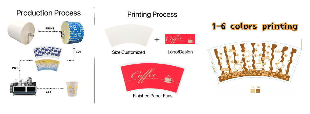  - sustainable packaging solutions and eco-friendly manufacturing