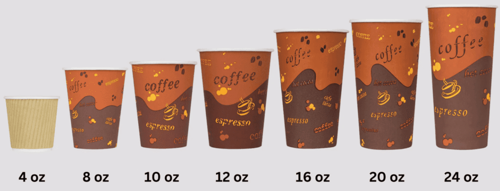 The Ultimate Guide to Choosing Paper Cup GSM: From Beginner to Big Brand Strategies?