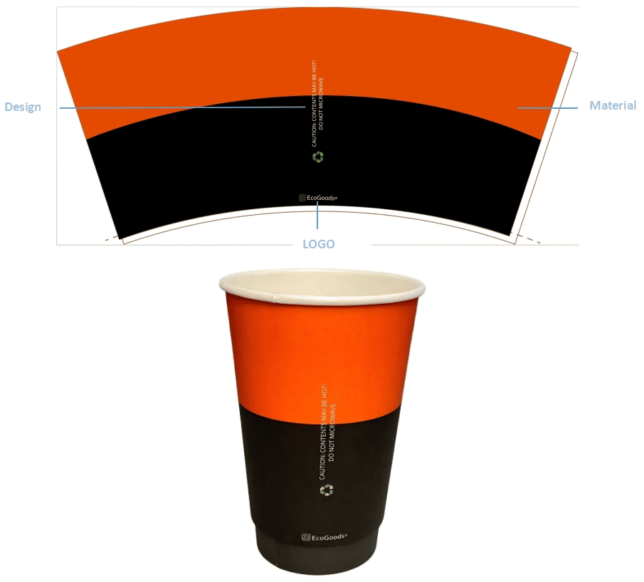 Starbucks paper cup example
