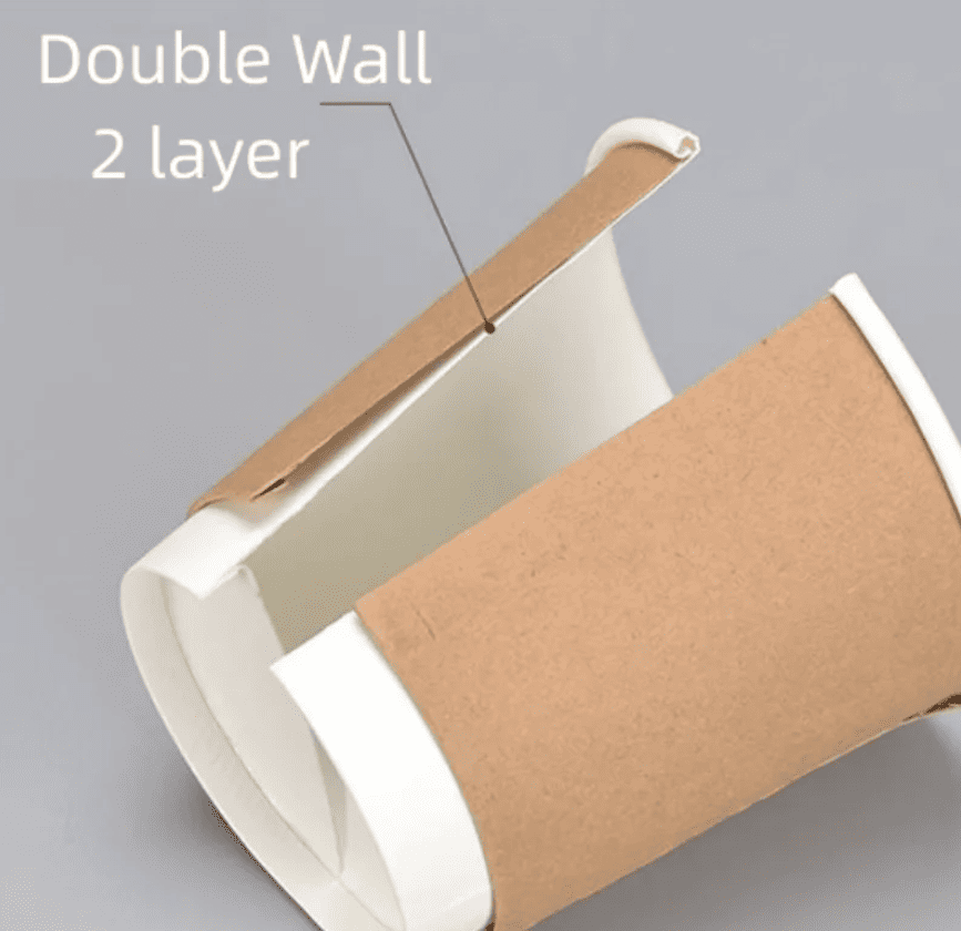 coffee cup sizes chart