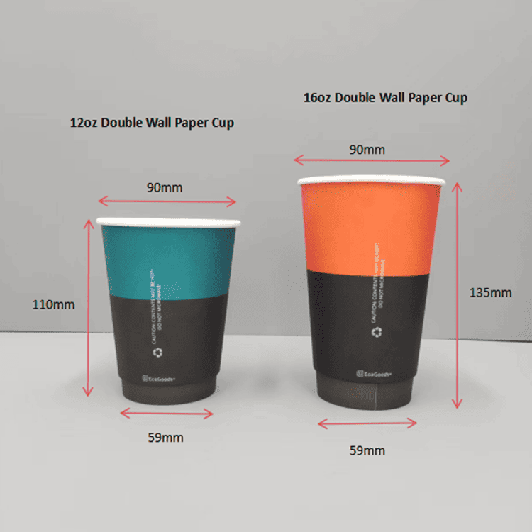 Coffee Cup Sizes: Essential Guide for Coffee Shops