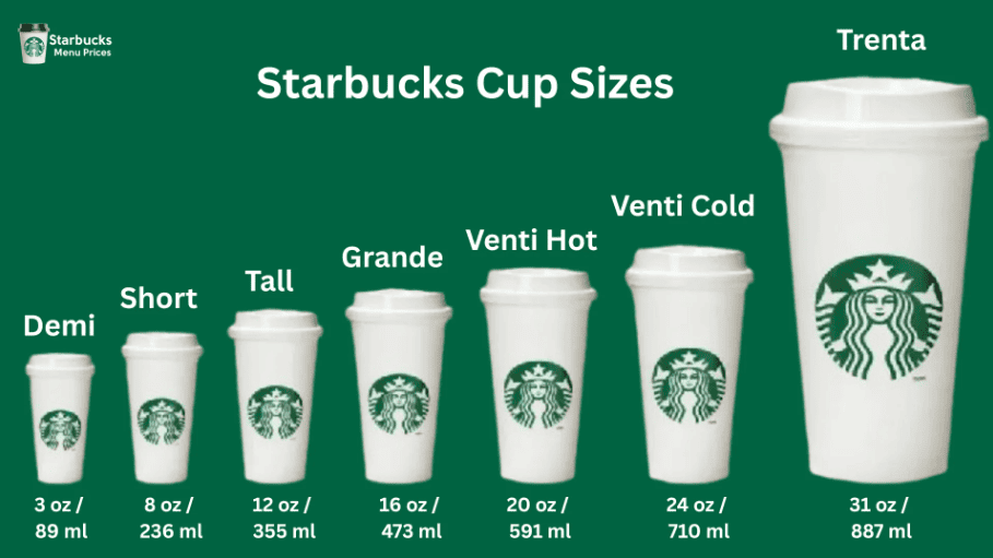 coffee paper cup sizes