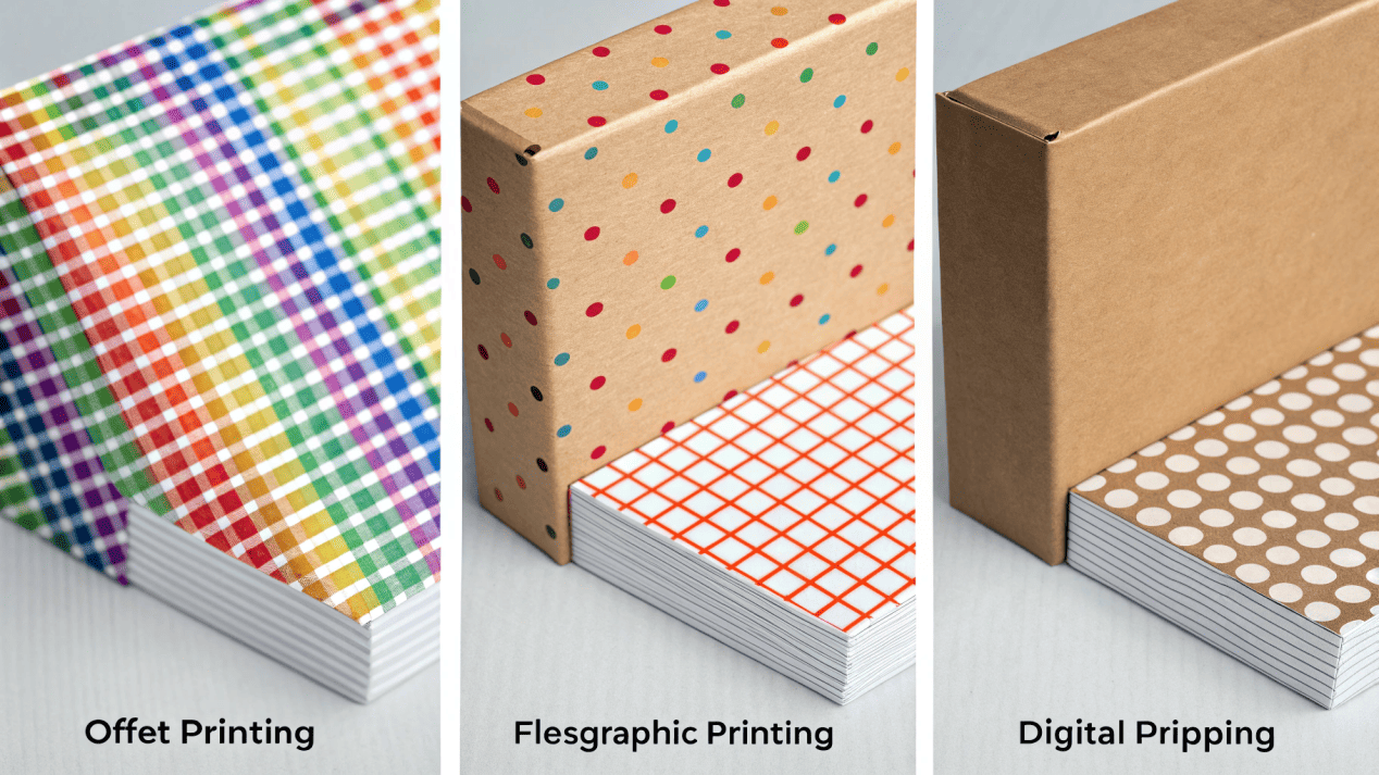 A comparison of the print quality from Offset, Flexography, and Digital printing