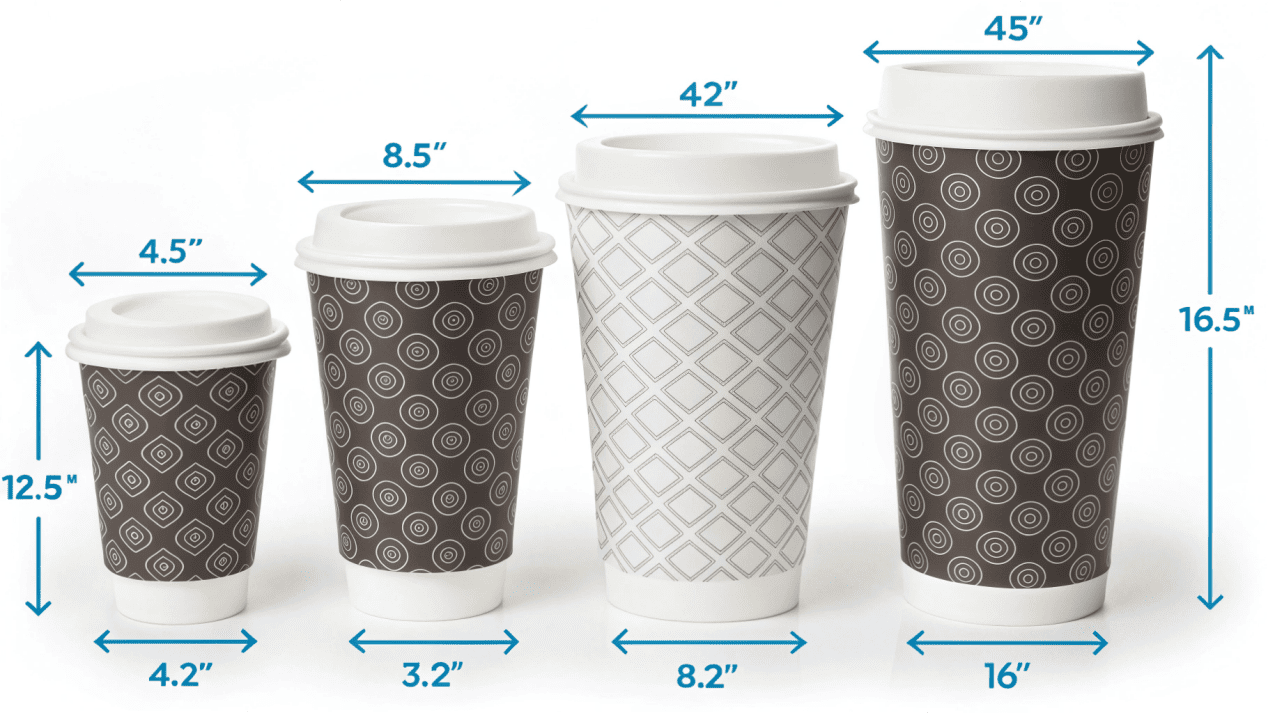 Coffee Cup Size Conversion Chart A clear conversion chart showing the relationship between oz, ml, and physical cup dimensions.